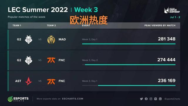 能力和稳定 能力和稳定