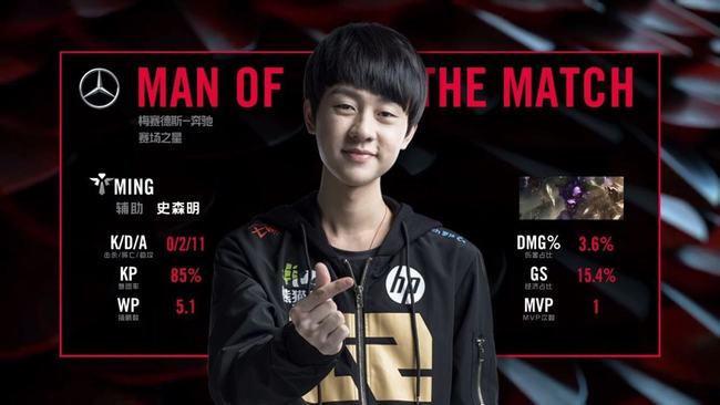 成绩的背景 成绩的背景