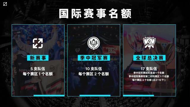 无效冲抢